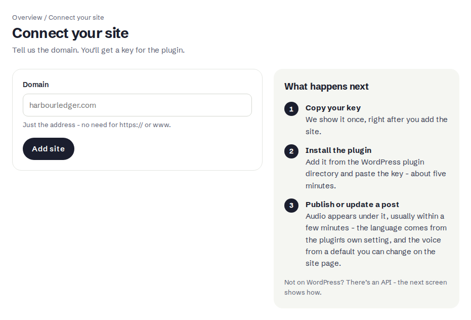 The Connect your site page with a Domain field showing the example harbourledger.com, an Add site button, and a What happens next list: copy your key, install the plugin, publish or update a post.