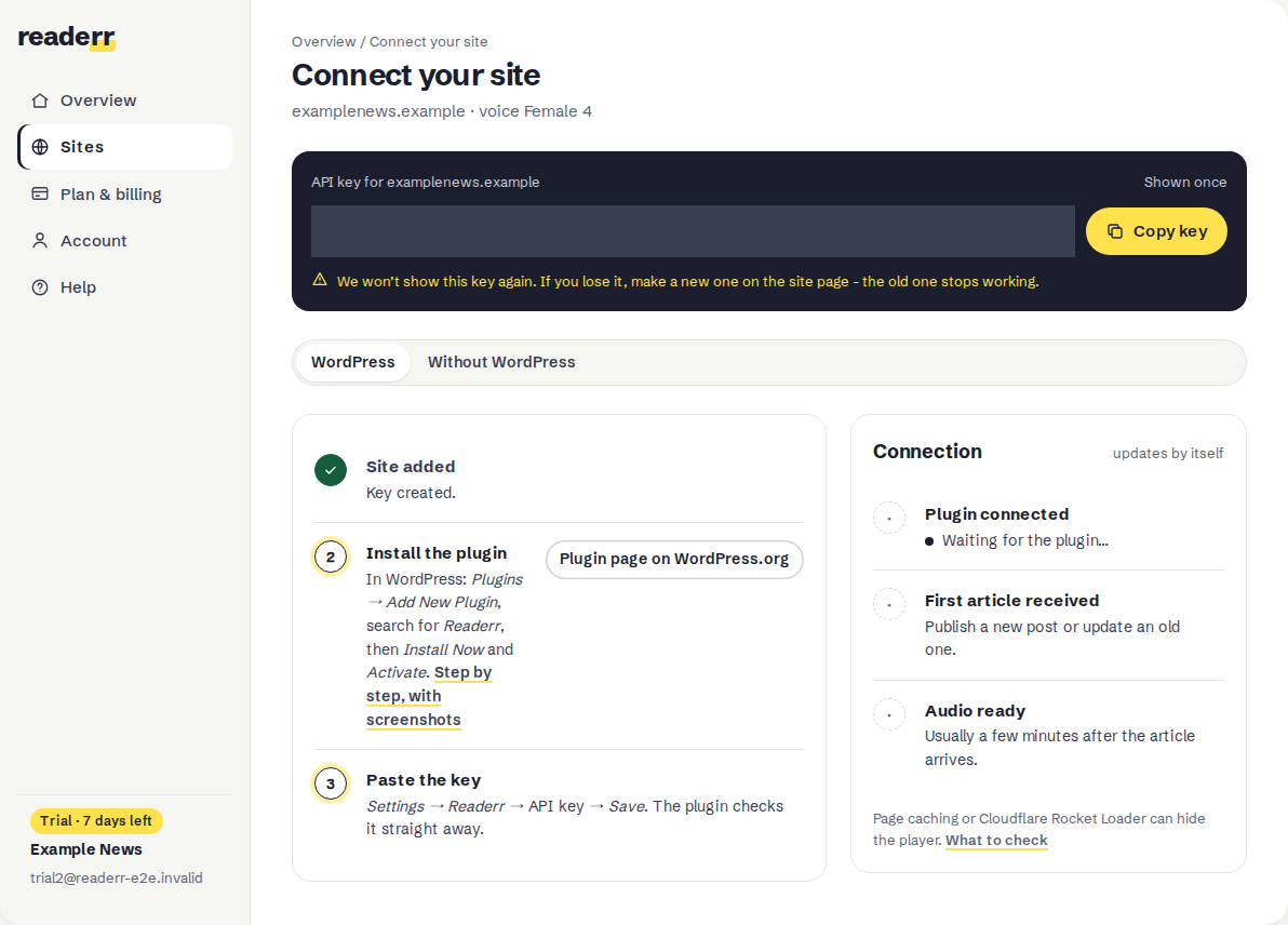 The key screen of the customer panel. A dark box labelled API key for examplenews.example and Shown once, with the key hidden by a grey bar and a yellow Copy key button. Below are the WordPress and Without WordPress tabs, a three-step list, and a Connection box that is waiting for the plugin.